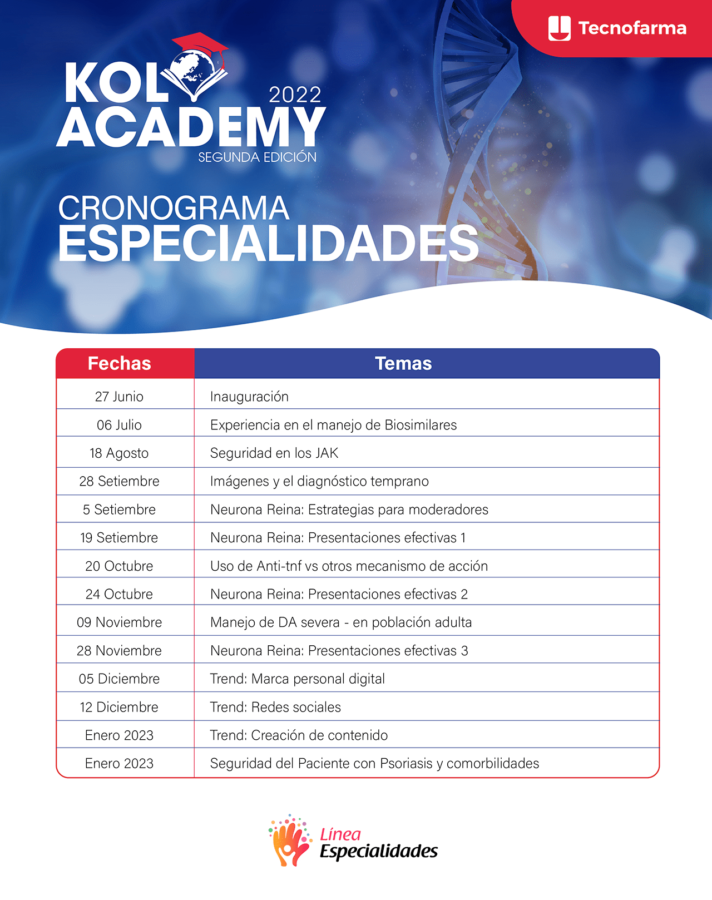 cronograma_especialidades_kol_academy_2022-min