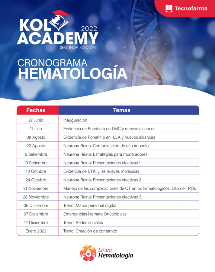 cronograma_hematologia_kol_academy_2022-min