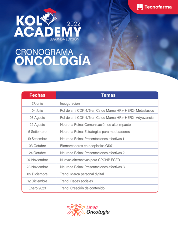 cronograma_oncologia_kol_academy_2022-min