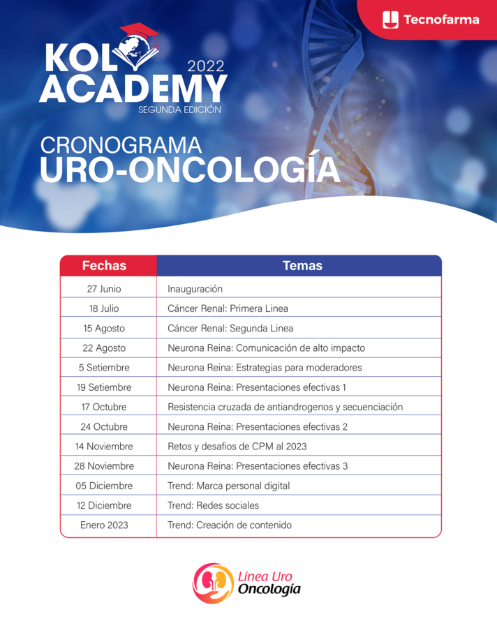 cronograma_uro-oncologia_kol_academy_2022-min